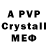 БУТИРАТ BDO Peter Priecinsky